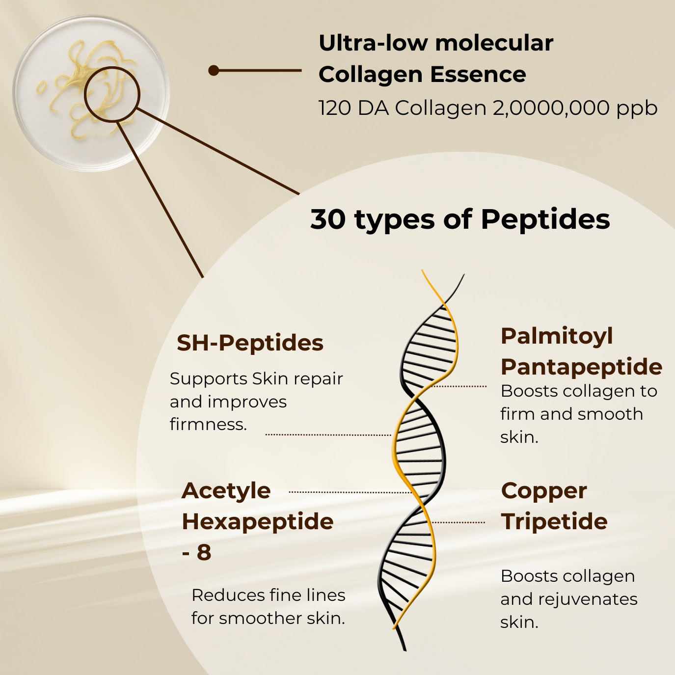 Alpa Skin Korean Serum — Without a Single Needle